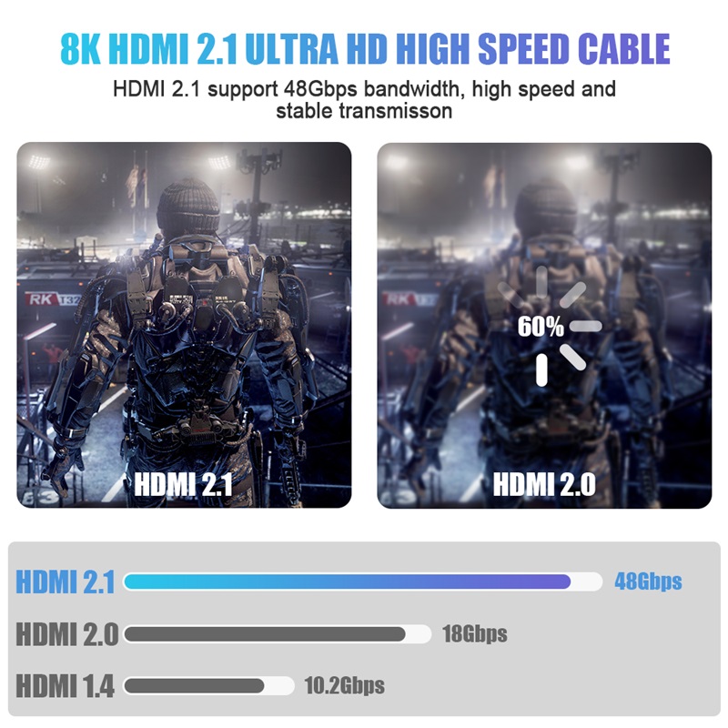 1/2 pièces 8K HDMI 2.1 câble 4 - Hdmi 2.1 Cable 8K 60Hz 48Gbps Earc avis et prix