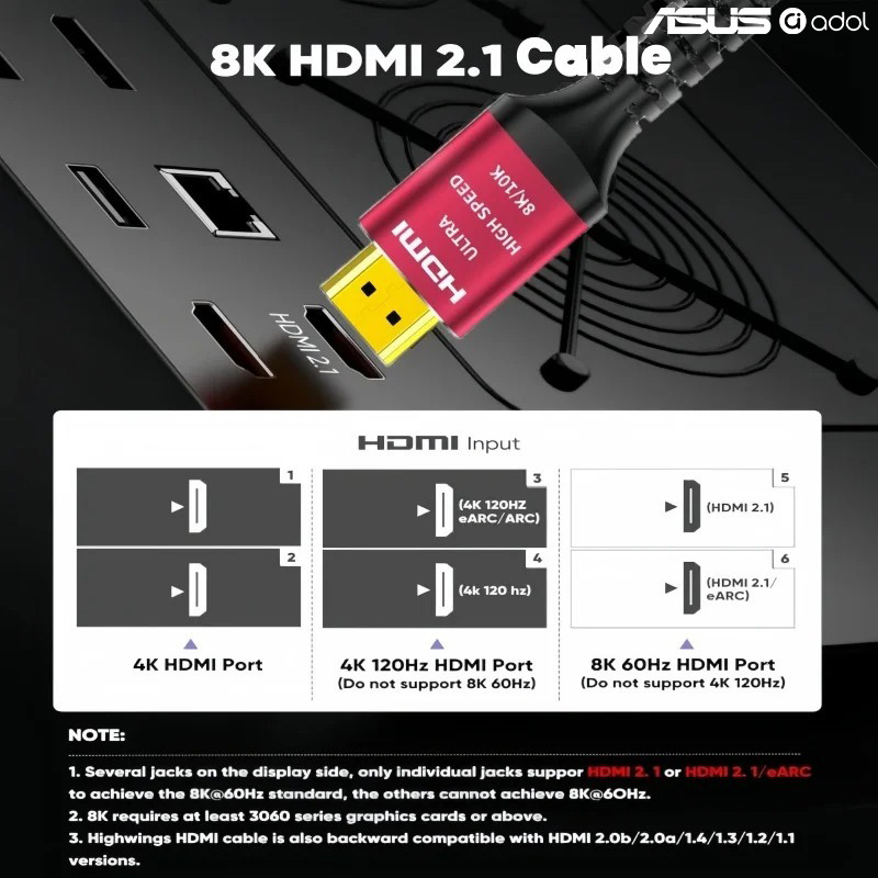 Câble HDMI 2.1 ultra-rapide 8K - Hdmi 2.1 Cable 8K 60Hz 48Gbps Earc avis et prix