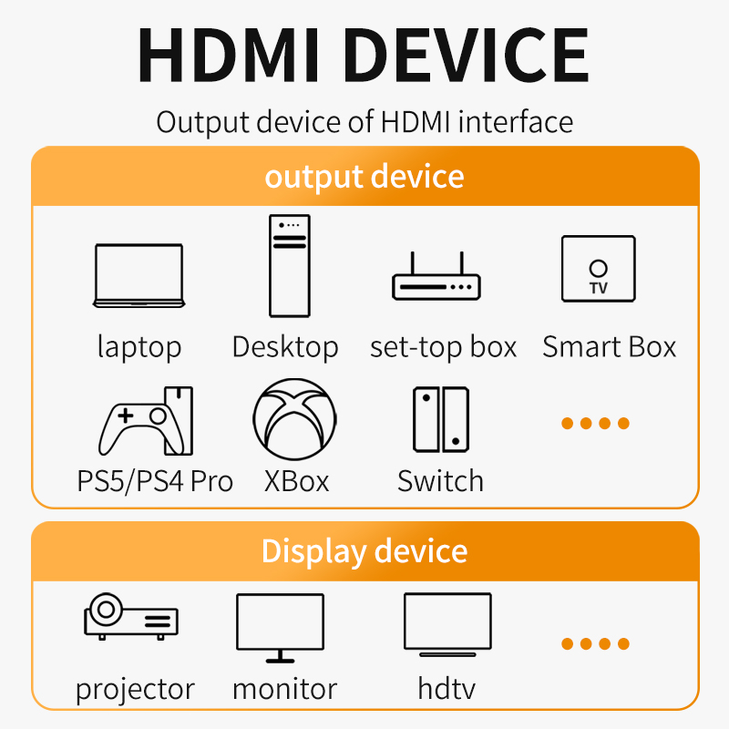 Câble HDMI 2.1, 8K @ 120Hz, 8K - Hdmi 2.1 Cable 8K 60Hz 48Gbps Earc avis et prix