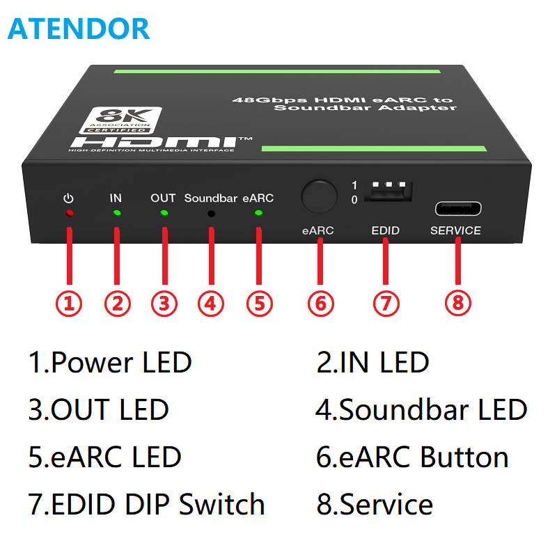 ATENDOR 8K HDMI 2.1, convertis - Dolby Atmos Soundbar Hdmi Earc avis et prix