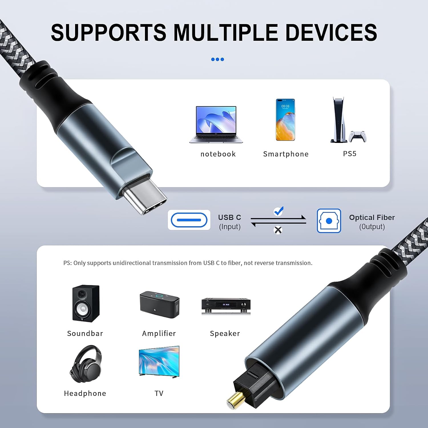 Câble Audio USB C vers optique - Optical Audio Cable Toslink Gold Plated avis et prix