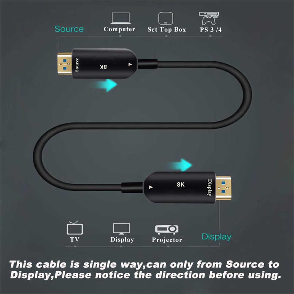 Navceker – câble Fiber optique - Hdmi 2.1 Cable 8K 60Hz 48Gbps Earc avis et prix