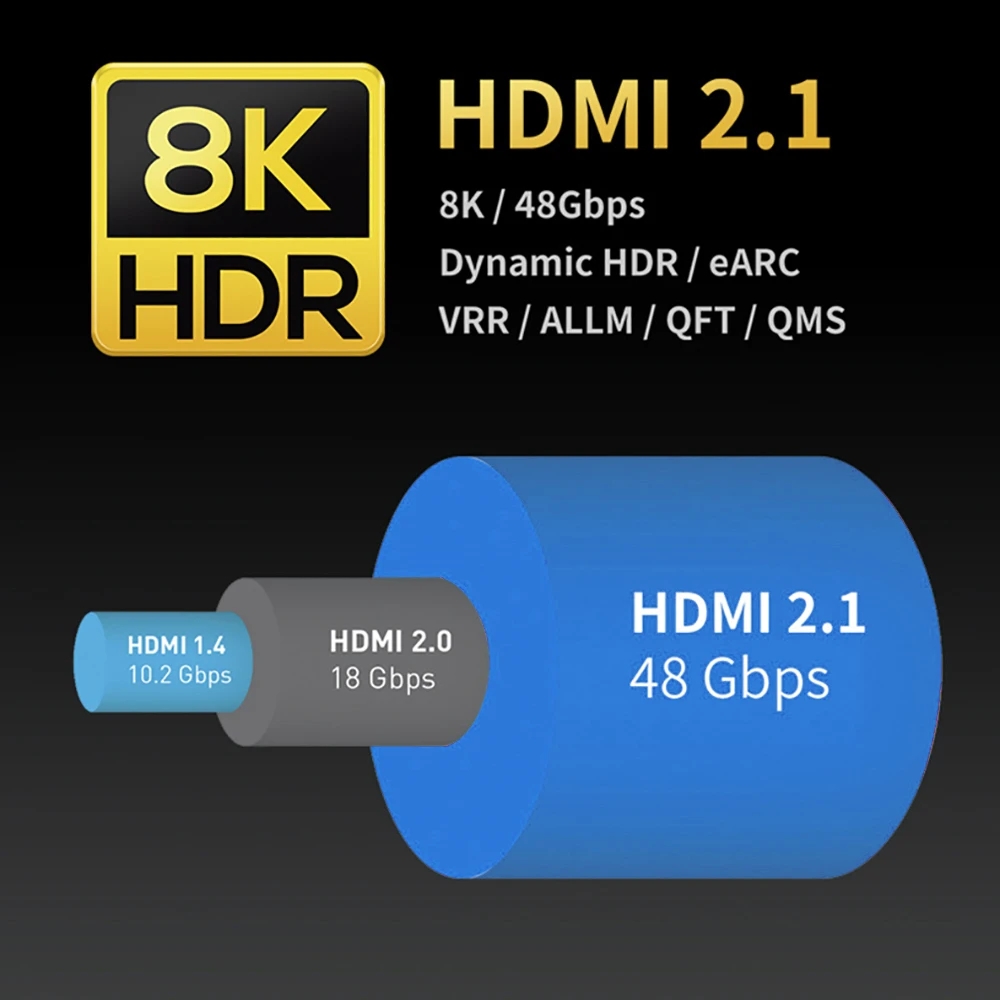 Fibre optique détachable 8K HD - Hdmi 2.1 Cable 8K 60Hz 48Gbps Earc avis et prix