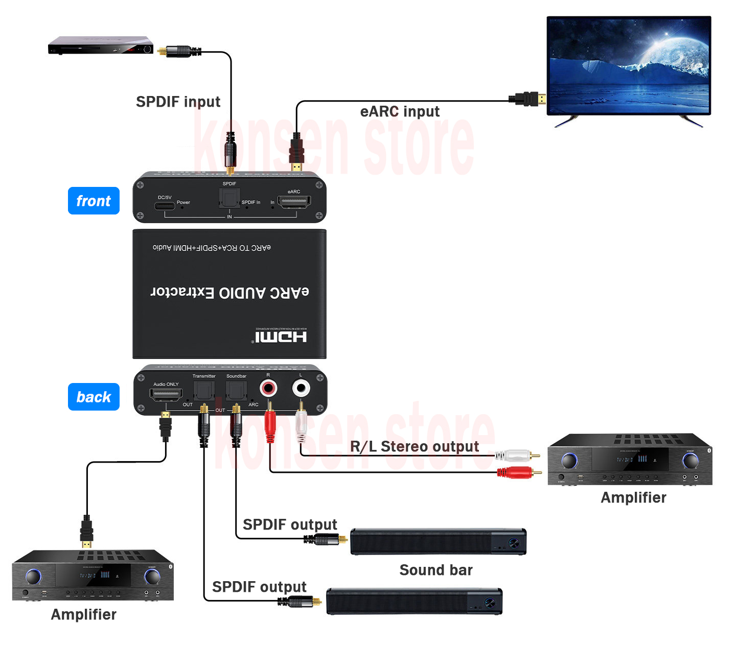 Extracteur audio eARC/ARC HDMI - Dolby Atmos Soundbar Hdmi Earc avis et prix