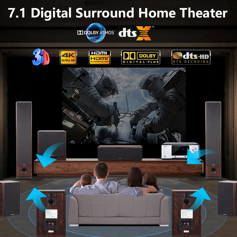 Système Home Cinéma 7.1 en Tou - Home Theater System 7.1 Surround Sound avis et prix