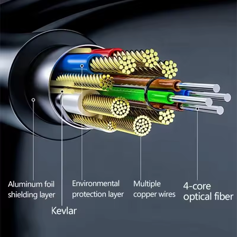 Câble à fibre optique HDMI 2.1 - Hdmi 2.1 Cable 8K 60Hz 48Gbps Earc avis et prix