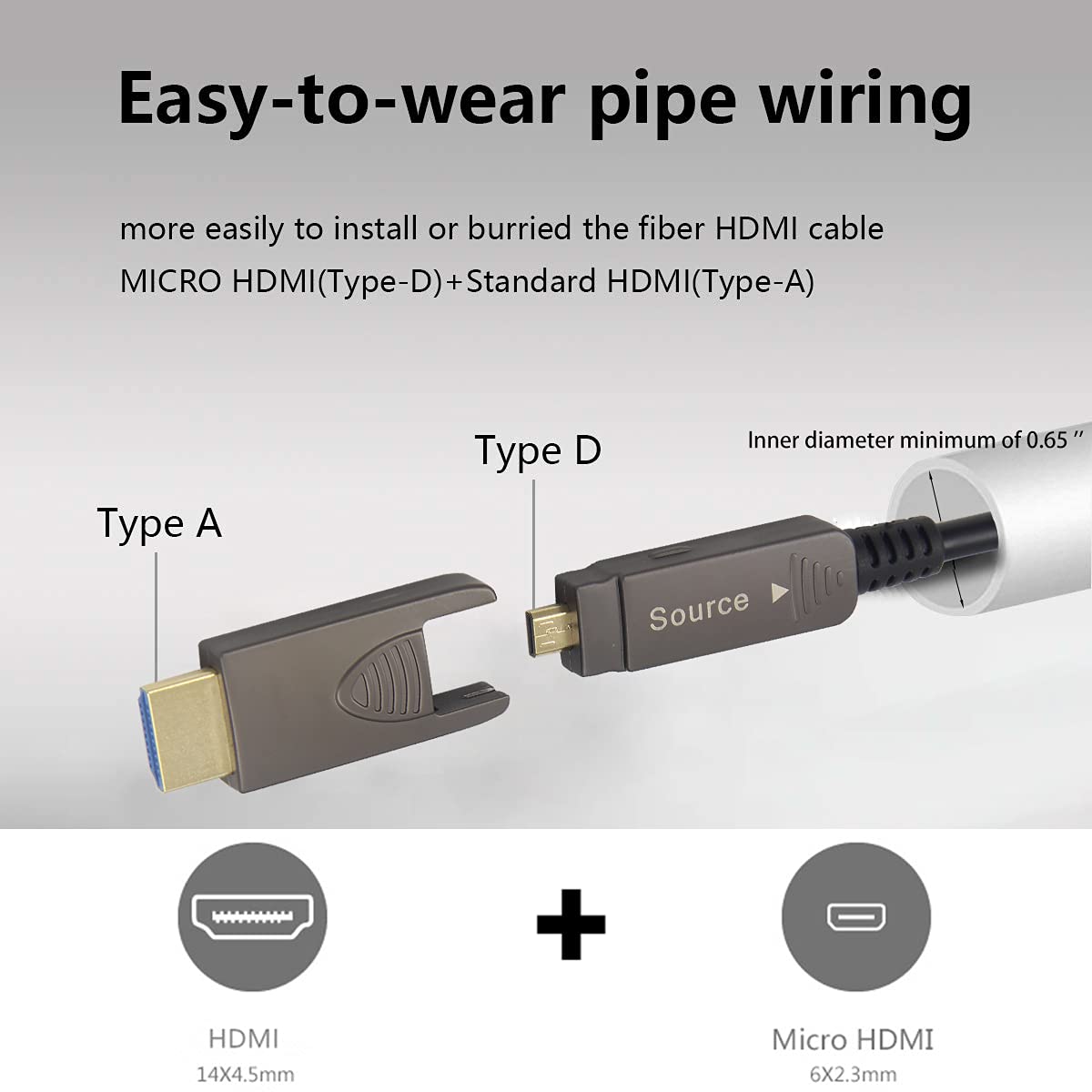 Câble HDMI 2.1 en fibre optiqu - Hdmi 2.1 Cable 8K 60Hz 48Gbps Earc avis et prix