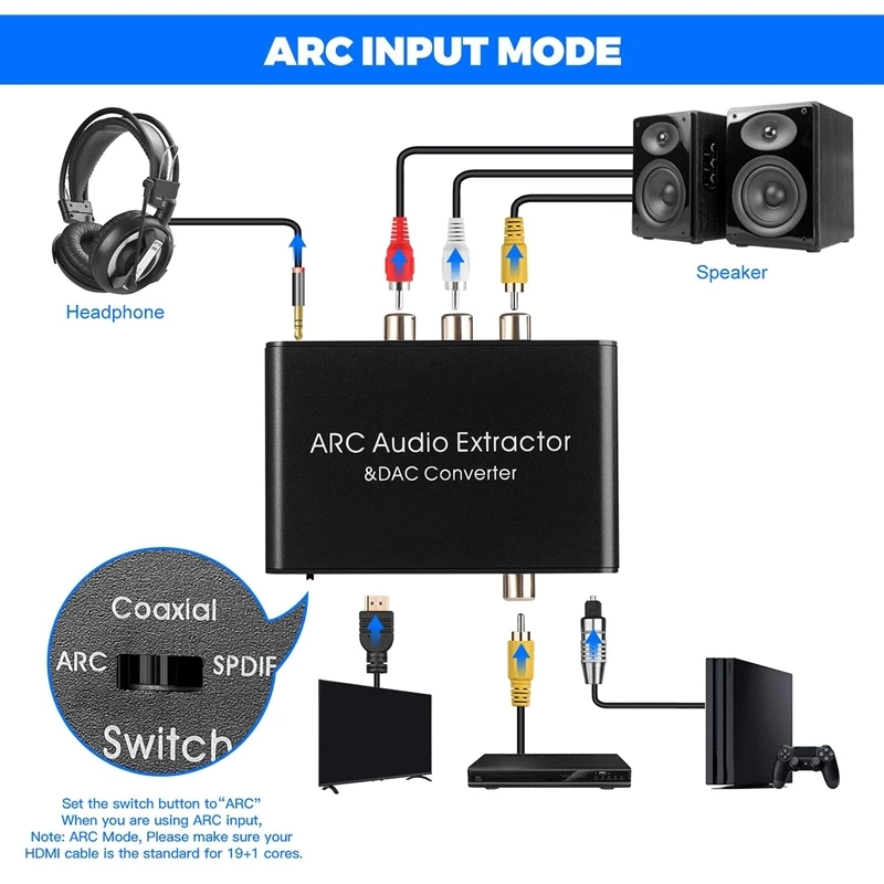 Extracteur Audio ARC DAC 192KH - Dolby Atmos Soundbar Hdmi Earc avis et prix